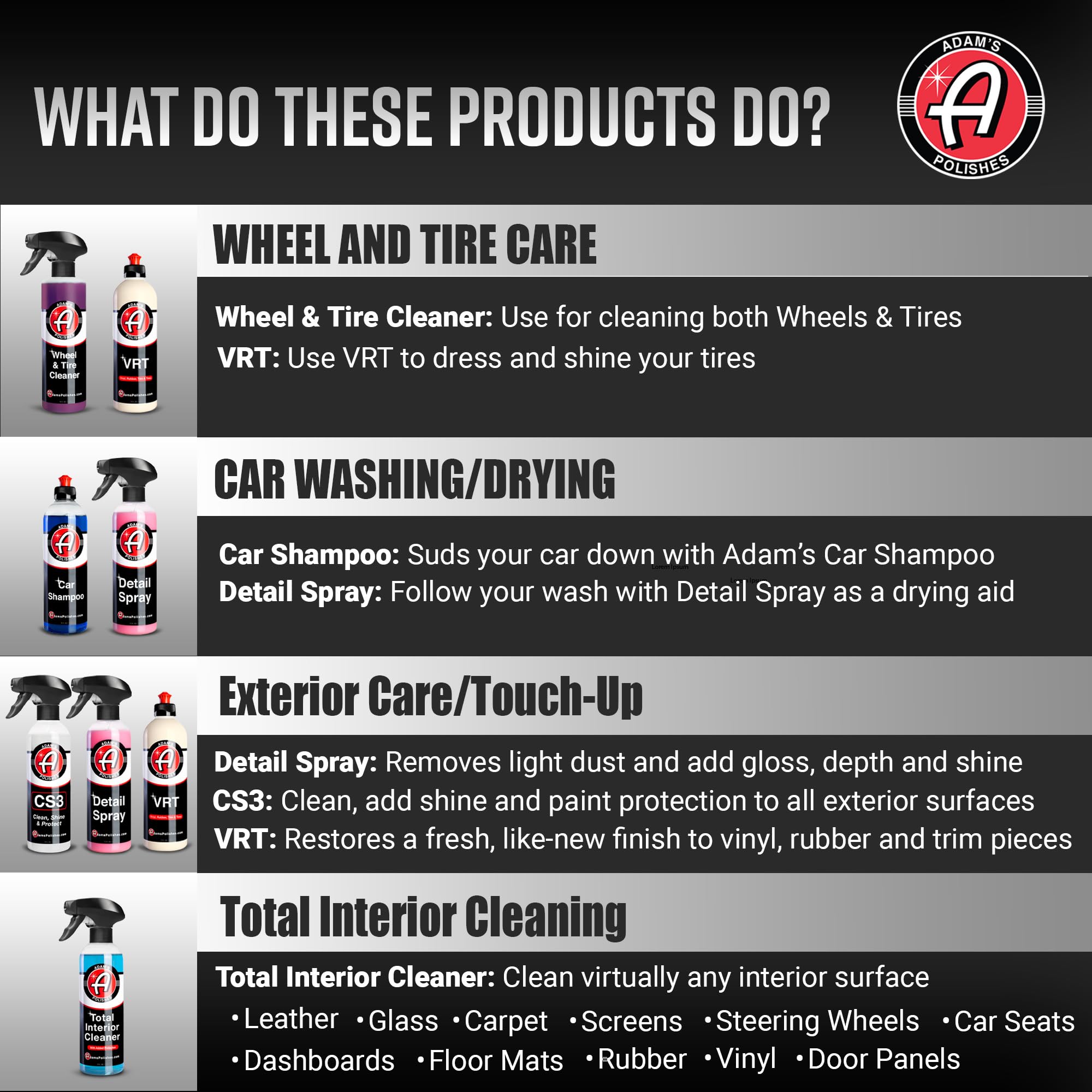 Adam's Essential Car Wash Kit (24-Item) - Auto Detailing Car Care Cleaning Kit with Foam Gun & Bucket Car & Truck Lovers, Dads, Moms and DIYers - Image 3