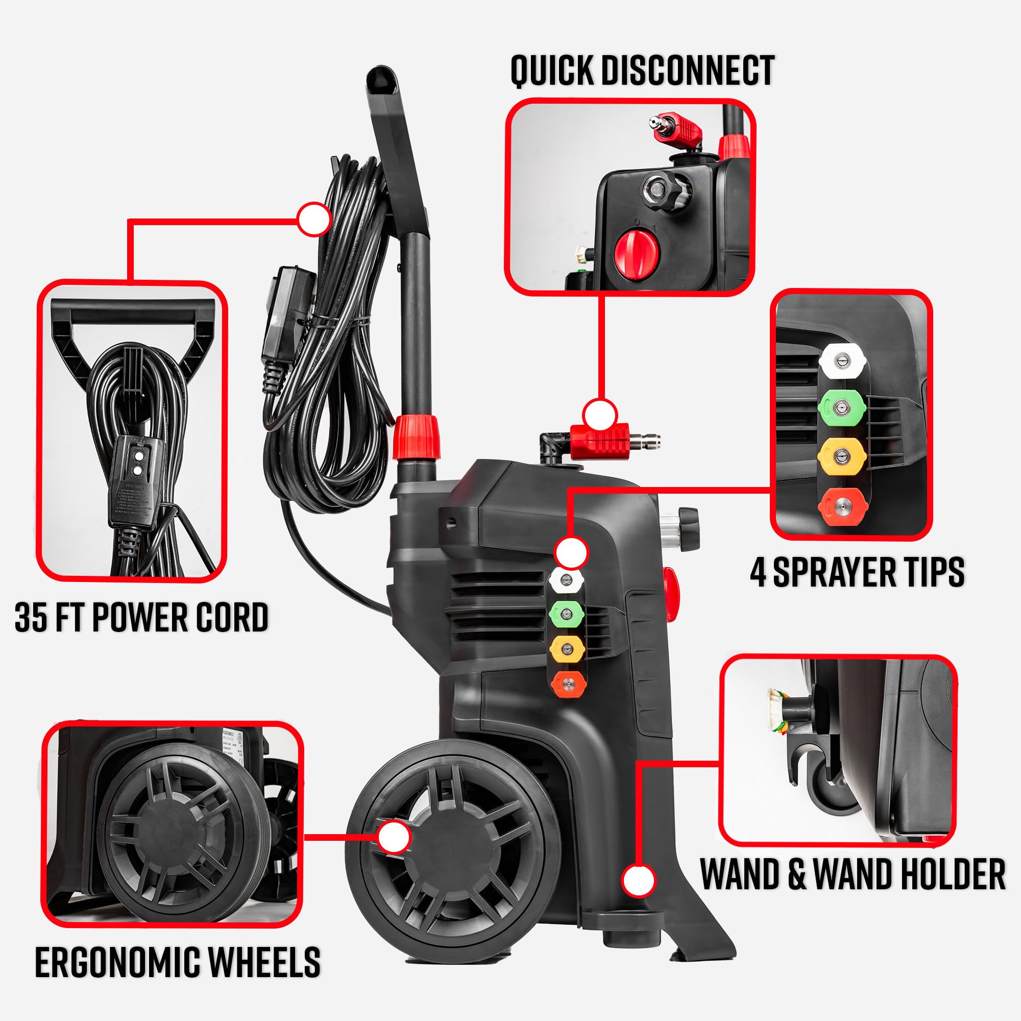 Adam's Pressure Washer 3.0 Upgrade Kit- Powerful Car Washing Pressure Sprayer, Includes Snub Nose with Swivel & 30ft Hose |1260 PSI & 1.6 GPM| Clean Your Car, Truck, House, Sidewalk, Etc. - Image 3